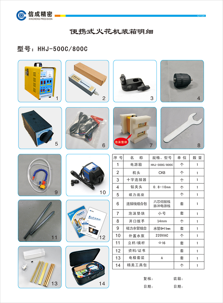 【定稿】火花機500C裝箱單換新面板I0411J.jpg