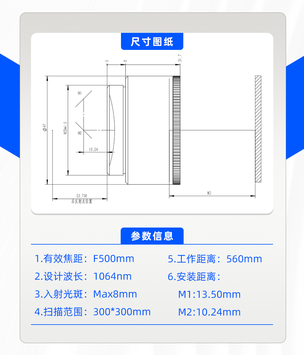 【定稿】內貿光纖場鏡詳情N0901ZXY_03.jpg