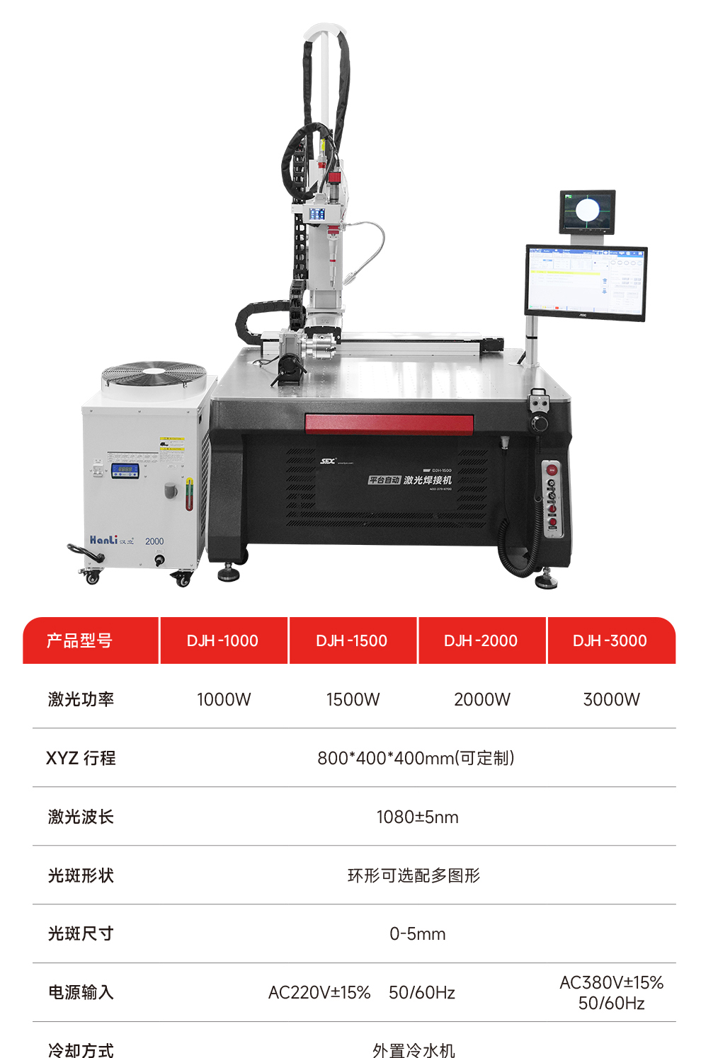 【待審】內貿-平臺自動激光焊接機--詳情O0520牛力_08.jpg