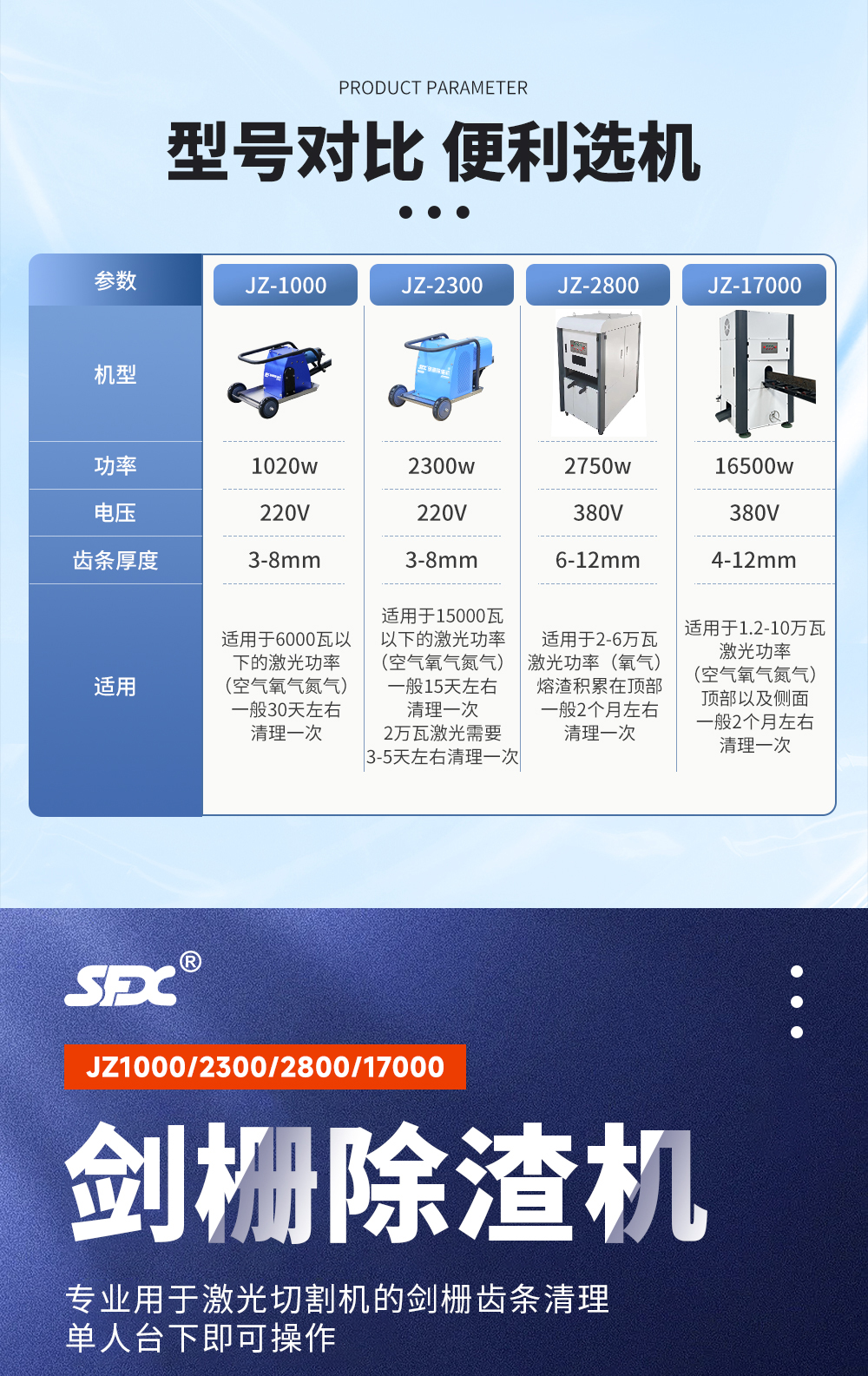 【更新】劍柵除渣機(jī)詳情O0507HMG_01.jpg