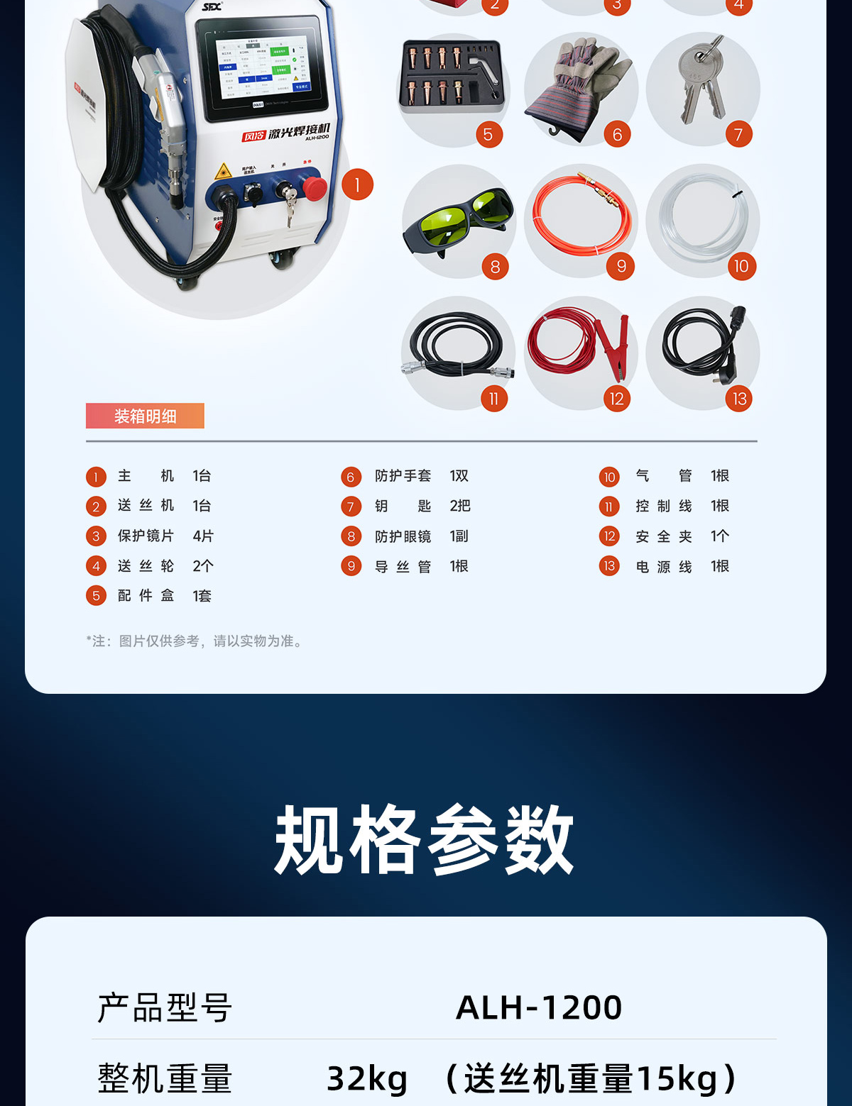 【更新】風冷焊接機內貿詳情O0927劉亞鋒_11.jpg