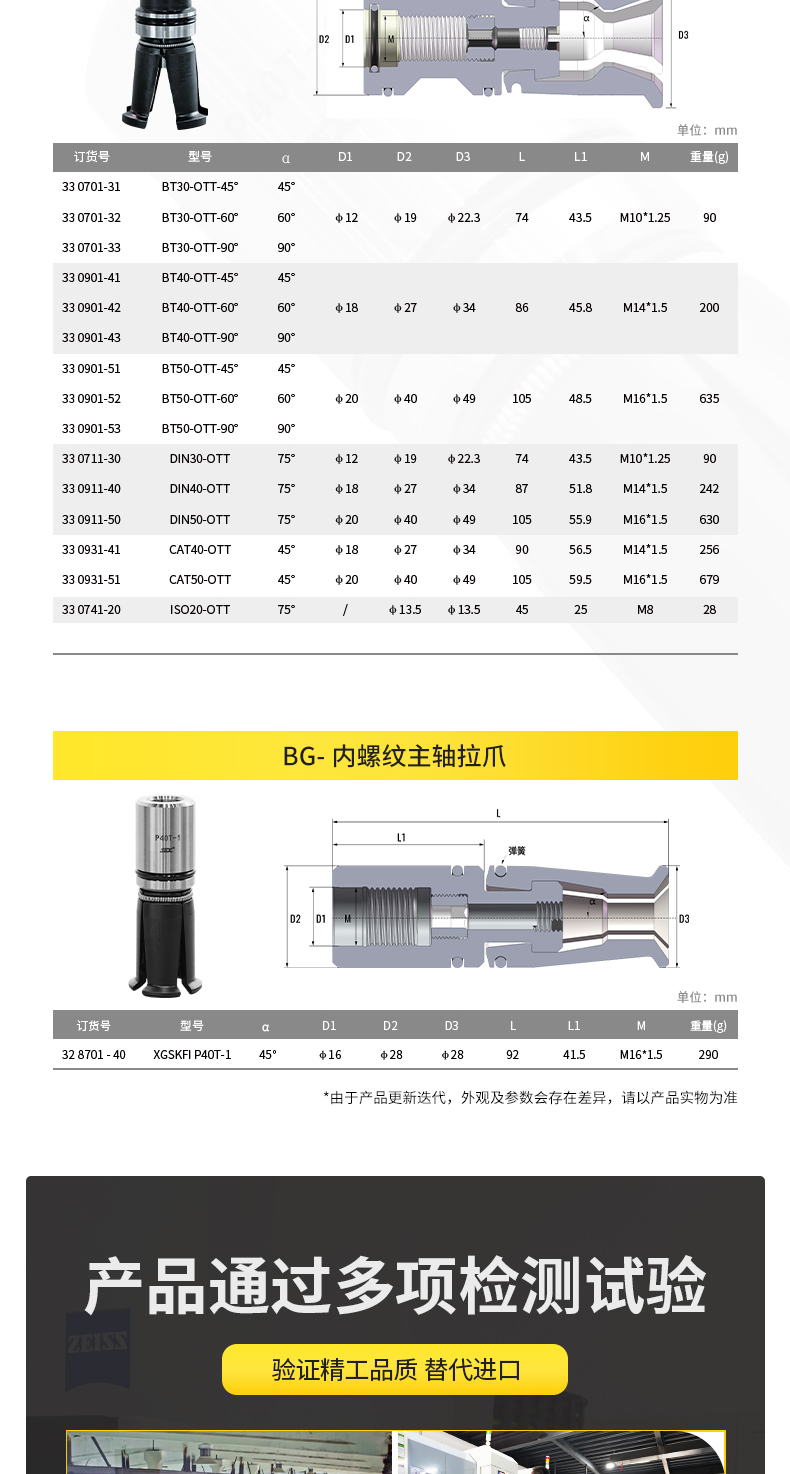 【更新】內(nèi)貿(mào)BT系列主軸拉爪詳情O1014HMG_07.jpg