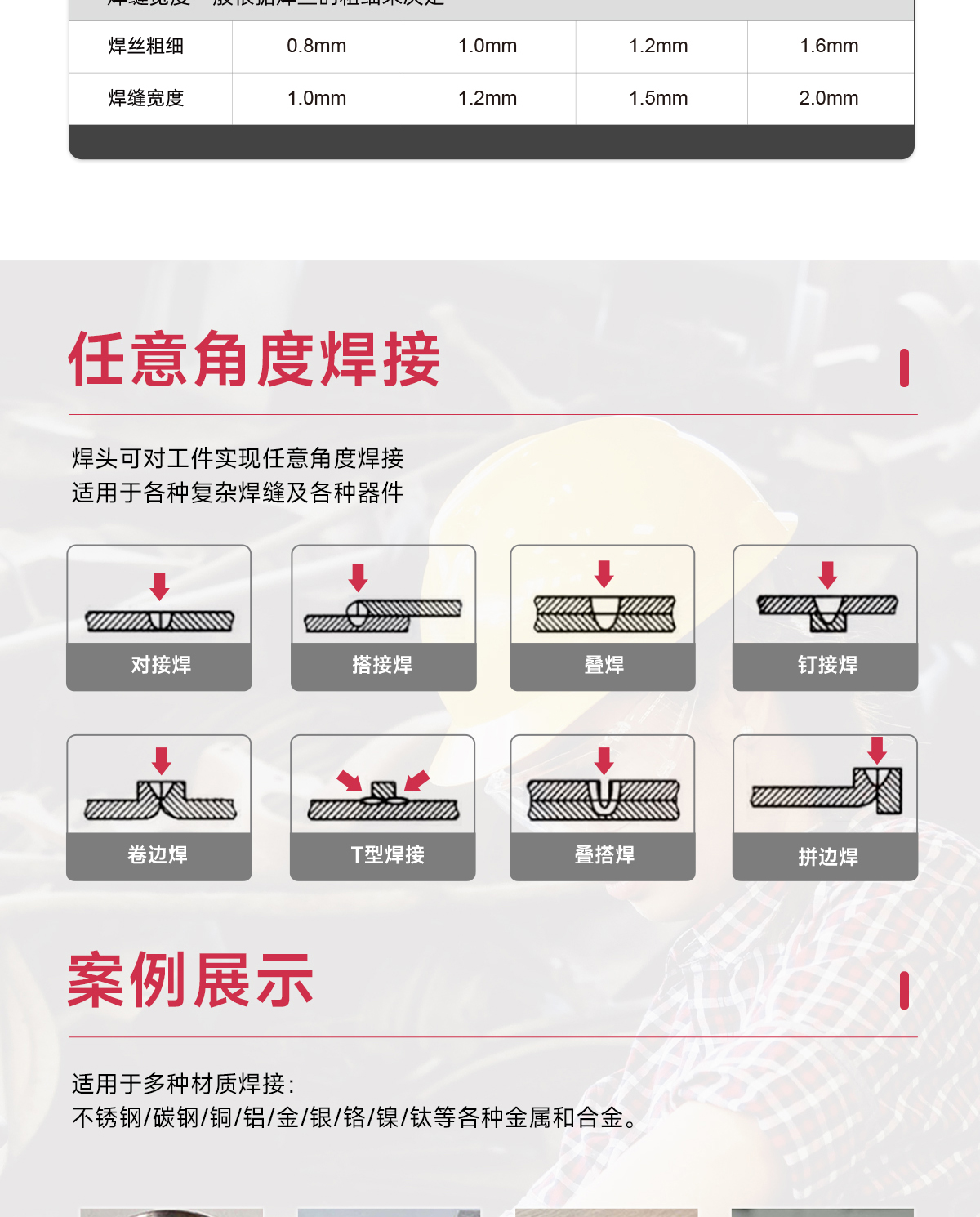 【中】一體式激光焊接機詳情O1109ZXY_10.jpg